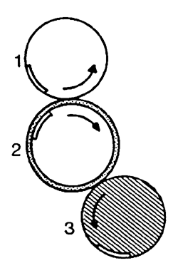 Offsetdruck