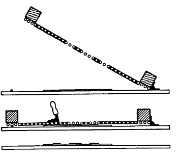Siebdruck Siebdruck